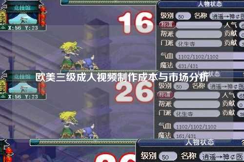 欧美三级成人视频制作成本与市场分析